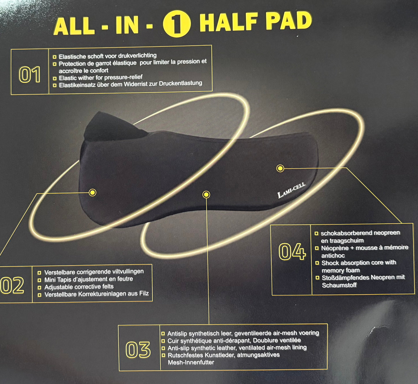 Illustration of the All in One Half Pad features