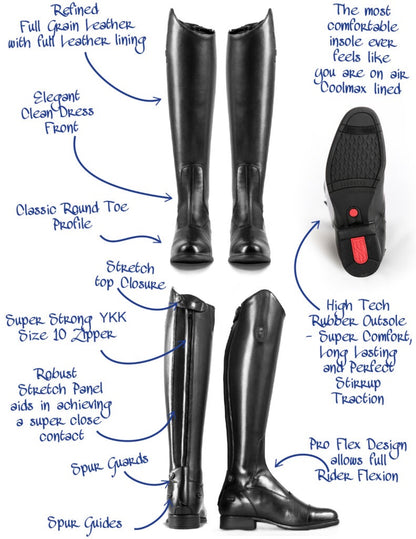 showing two views of tall black equestrian tall boots with hand written comments pointing out the features of the boots.